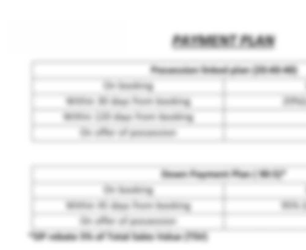 NeoLiv Golf One Payment Plan